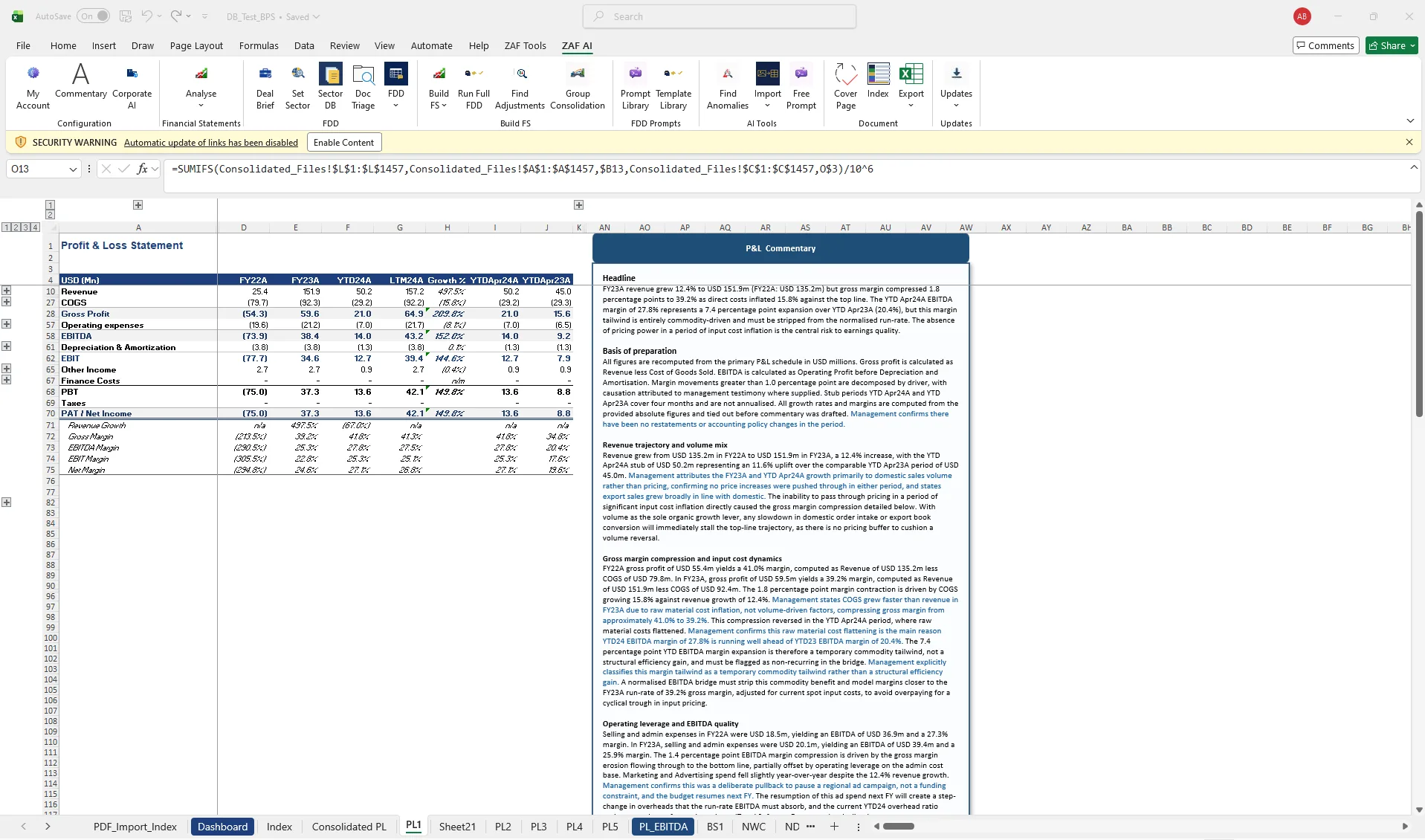 ZAF FDD commentary drafted beside a P&L schedule in Excel, quoting the schedule's own figures